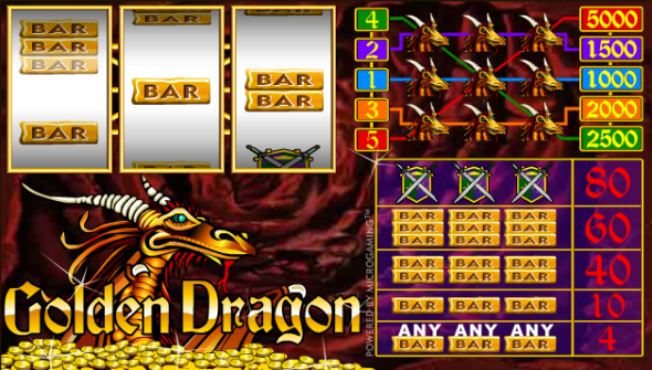 free Golden Dragon no download slots