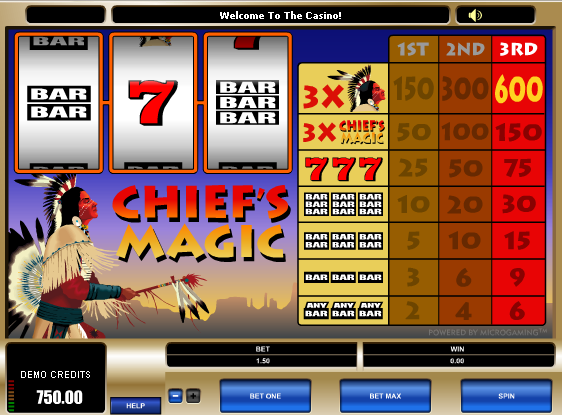 free Chiefs Magic no download slots